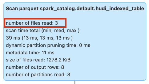 Column Stats Expression Index Without Pruning Image