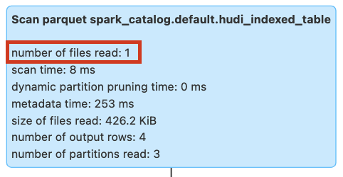 Column Stats Expression Index With Pruning Image